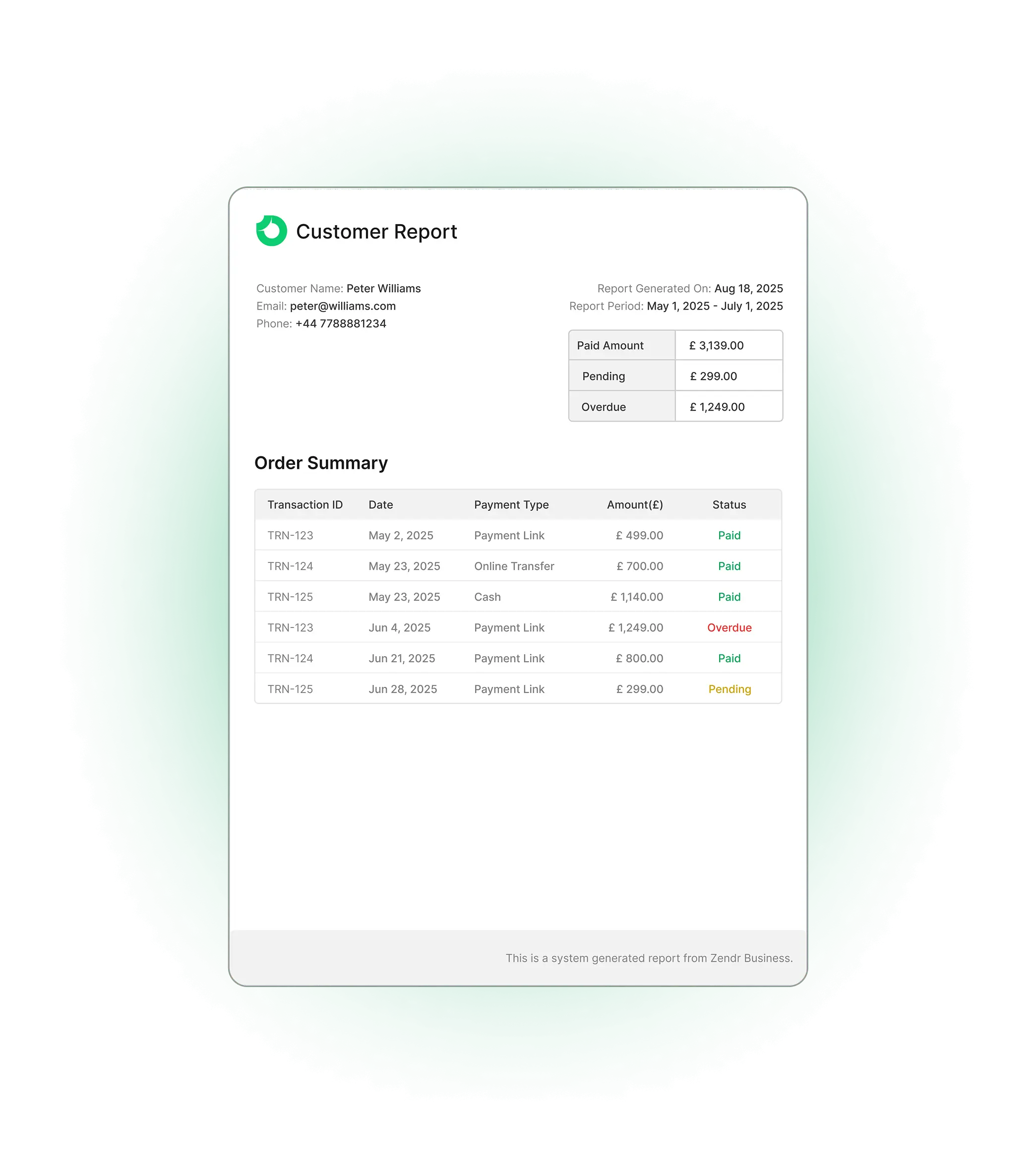 Track & Confirm Payment